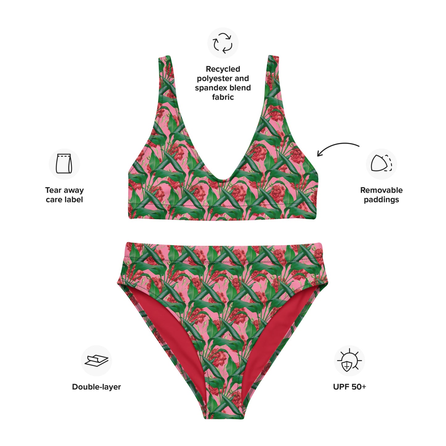 Recycled High-Waisted Bikini Floral